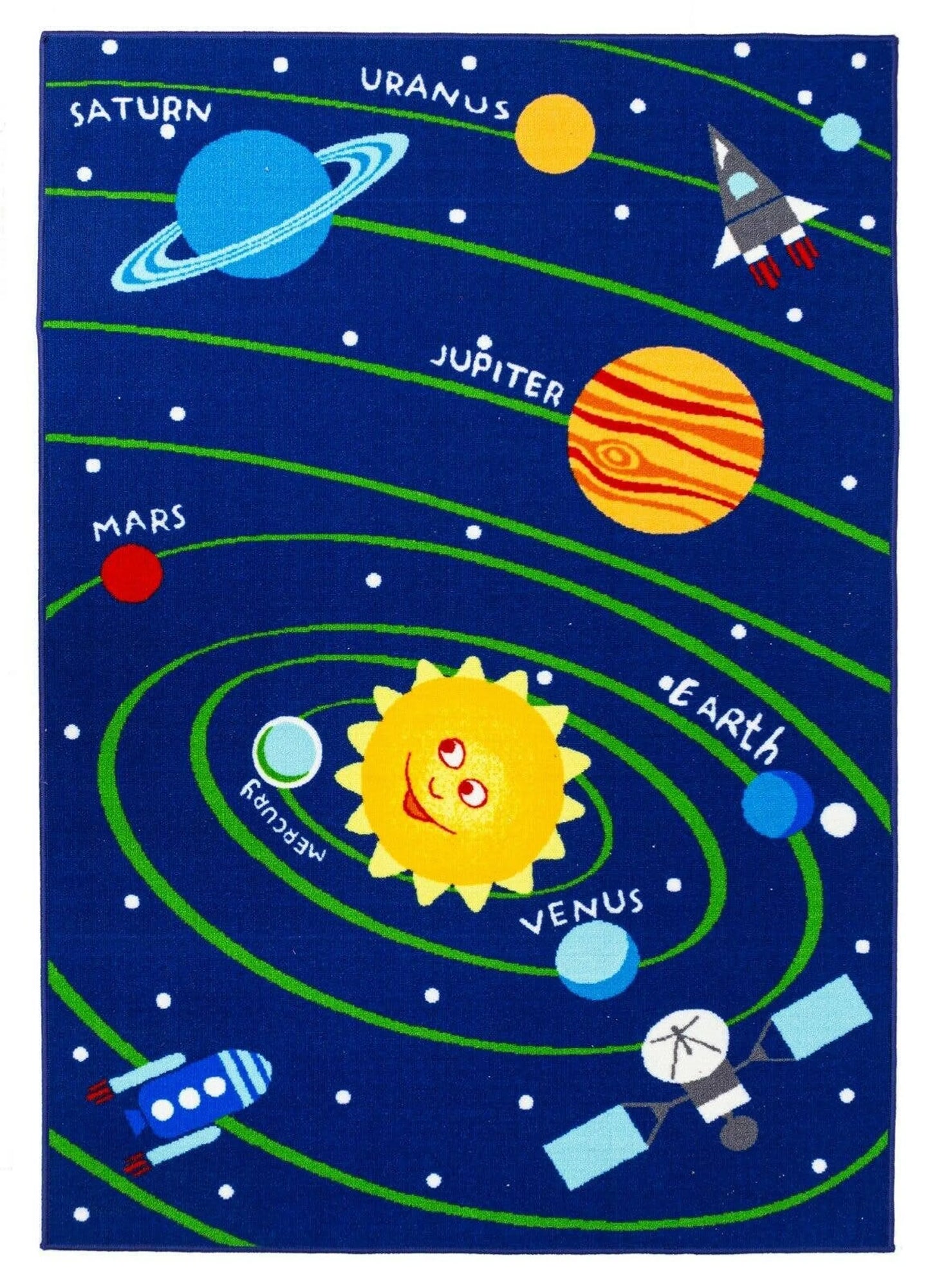 Educational Planets Numbers Reversible Play Mat Rug