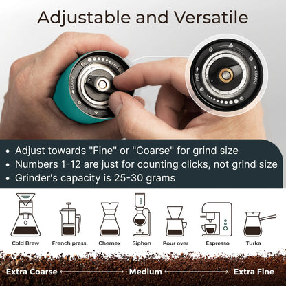 Manual Coffee Grinder Stainless Steel Conical Burr Coffee Grinder Manual with Adjustable Setting Double Bearing Hand Espresso Grinder Perfect for Home
