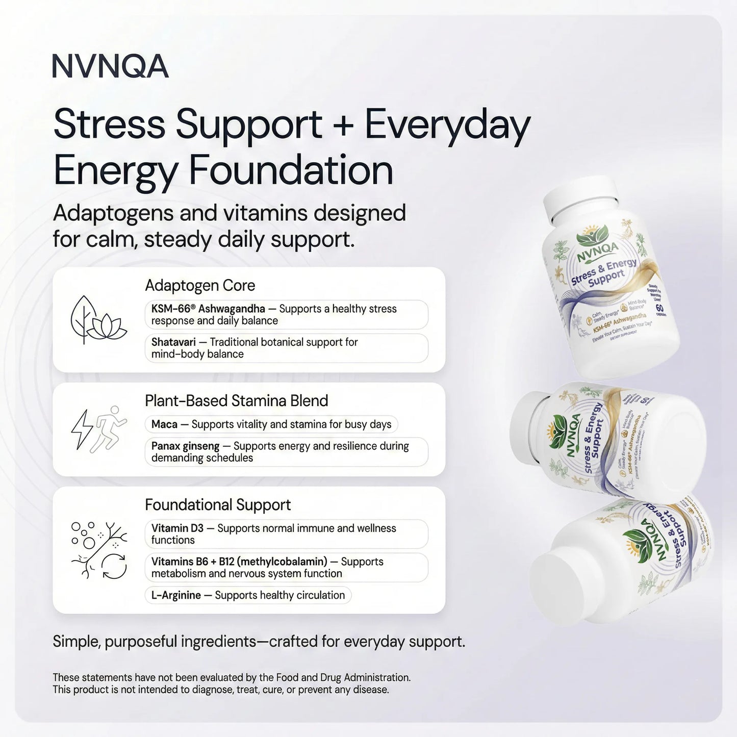 NVNQA Stress & Energy Support