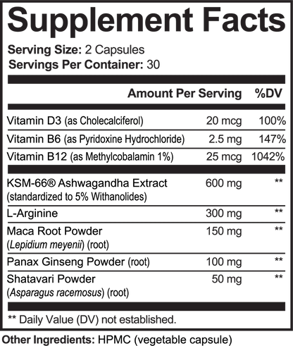NVNQA Stress & Energy Support